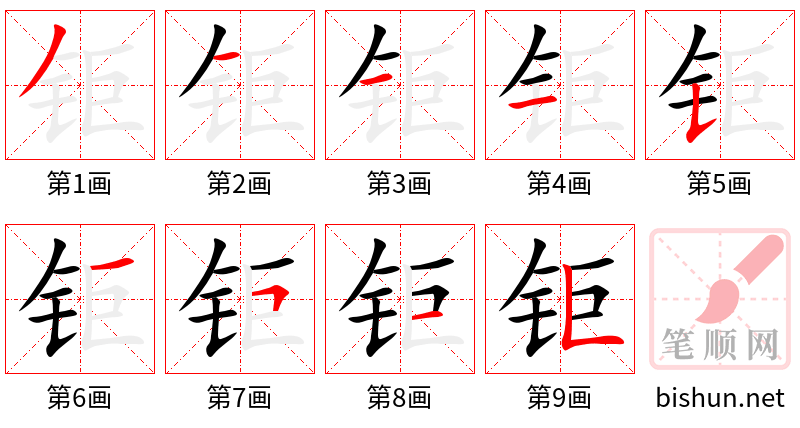 钜 笔顺规范