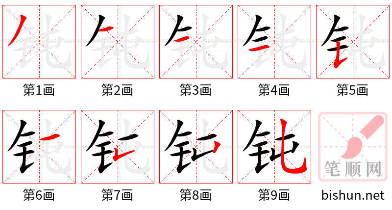 钝 笔顺规范