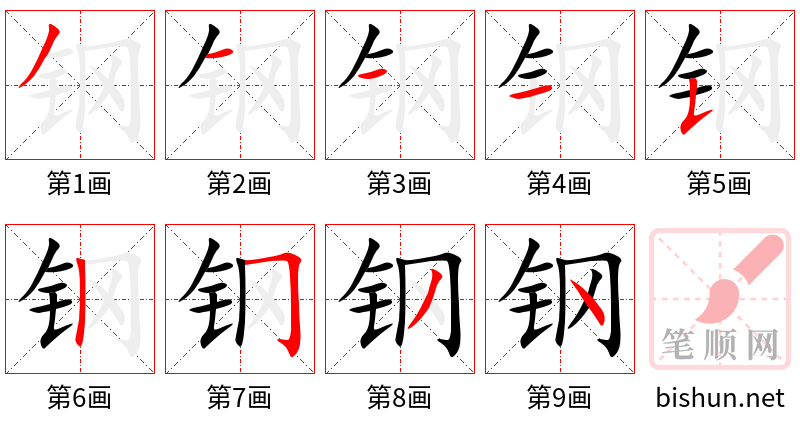 钢 笔顺规范