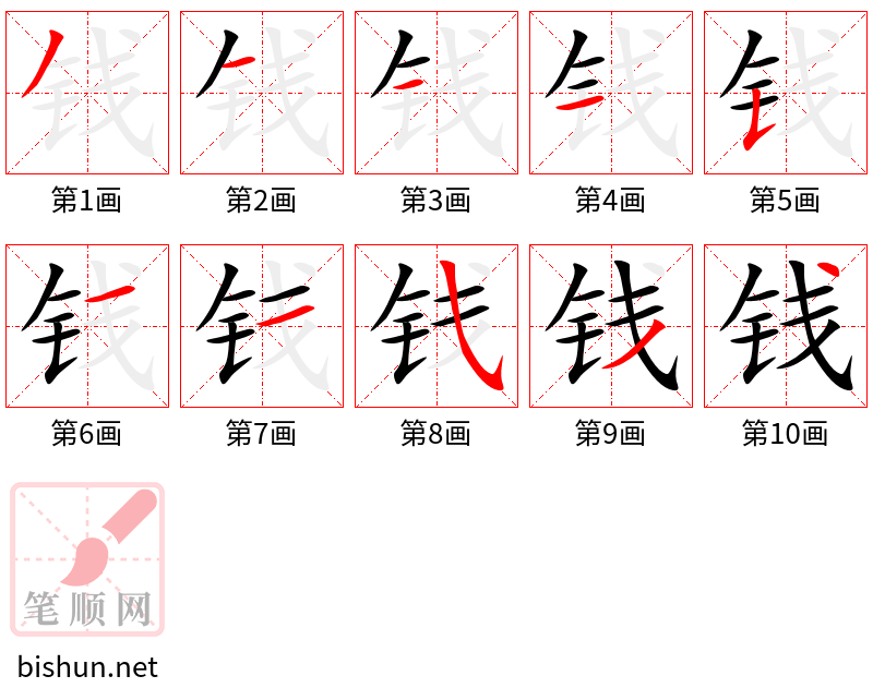 钱 笔顺规范