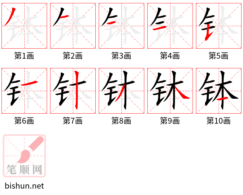 钵 笔顺规范