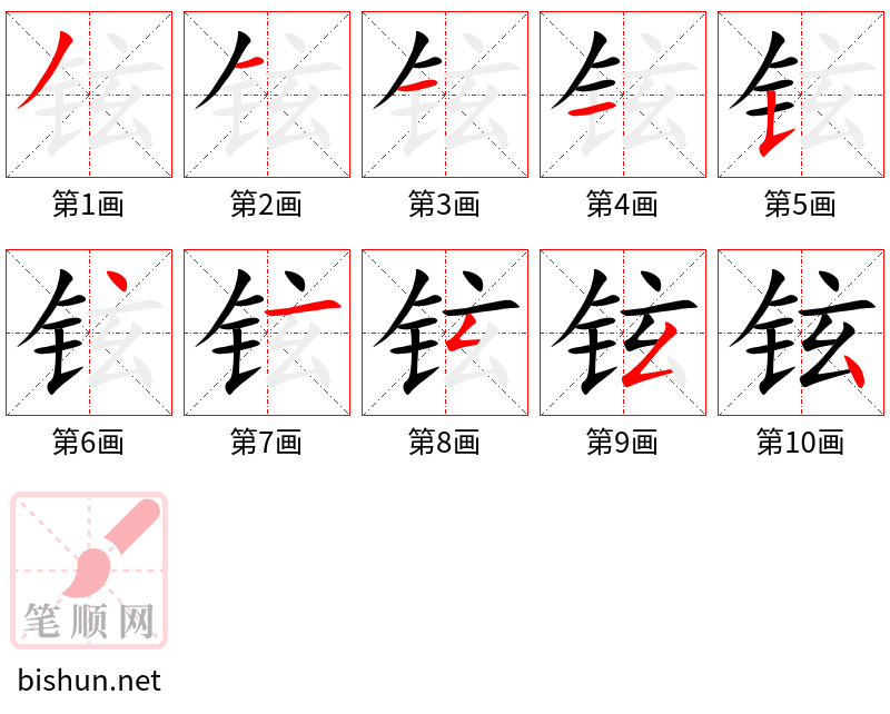 铉 笔顺规范