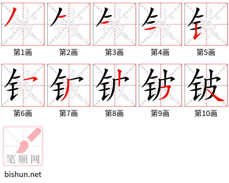 铍 笔顺规范