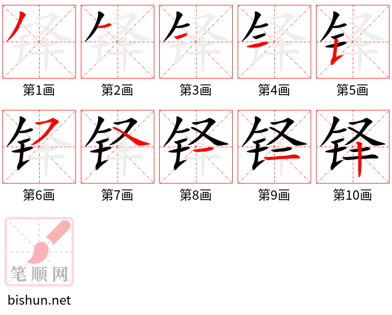 铎 笔顺规范