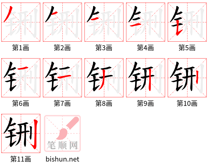 铏 笔顺规范