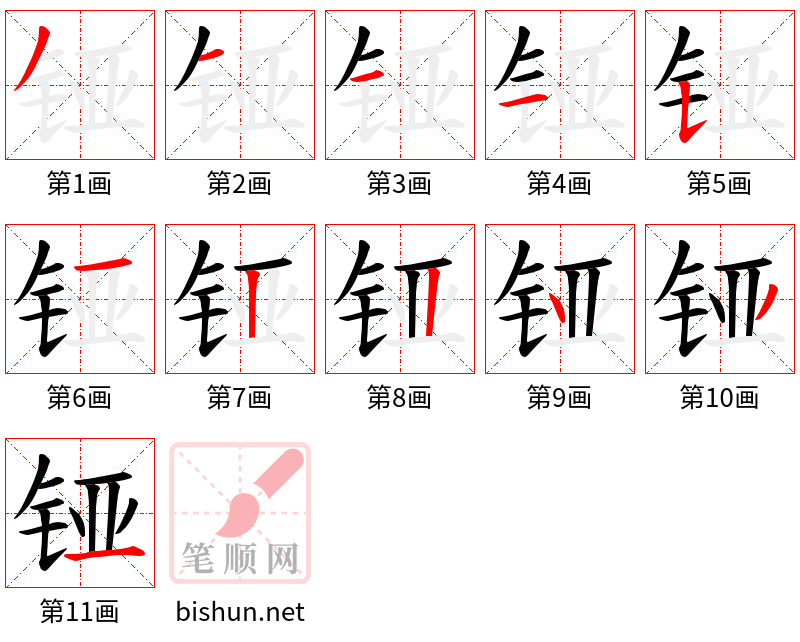 铔 笔顺规范