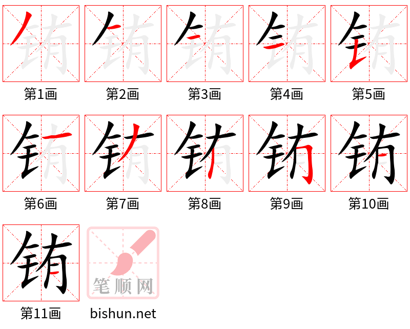 铕 笔顺规范