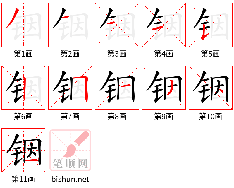 铟 笔顺规范