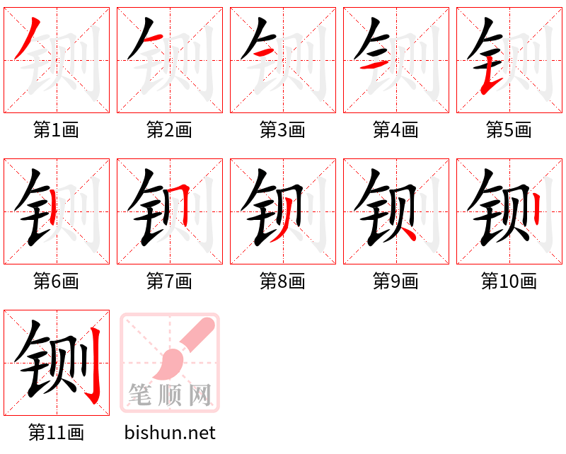 铡 笔顺规范