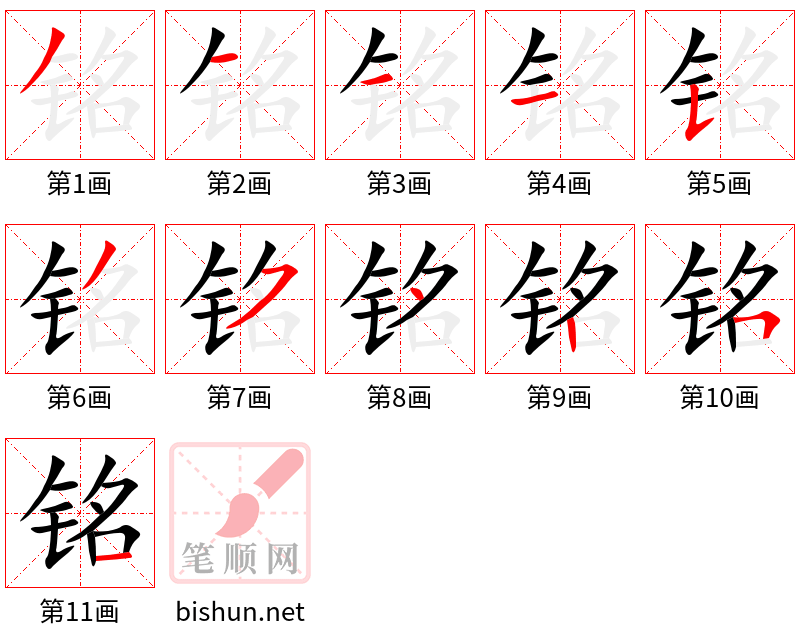 铭 笔顺规范