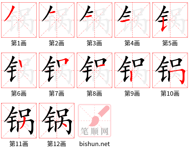 锅 笔顺规范