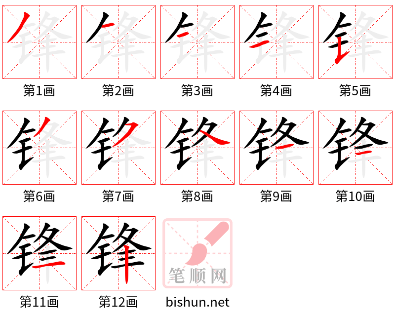 锋 笔顺规范