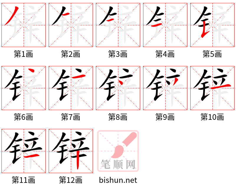 锌 笔顺规范