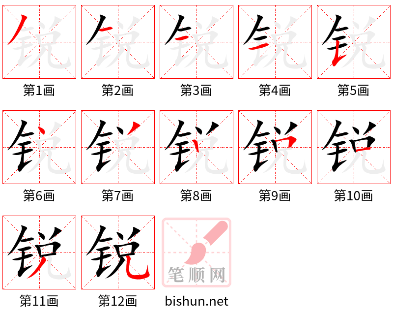 锐 笔顺规范