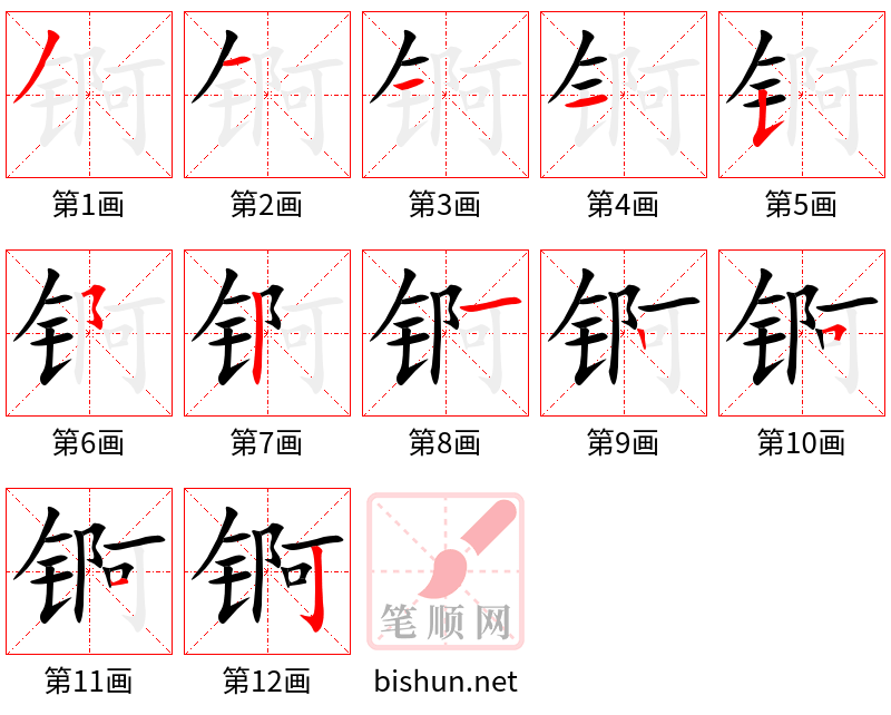 锕 笔顺规范