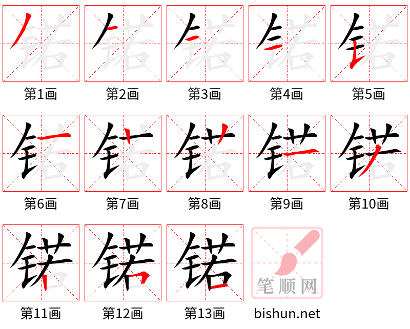 锘 笔顺规范