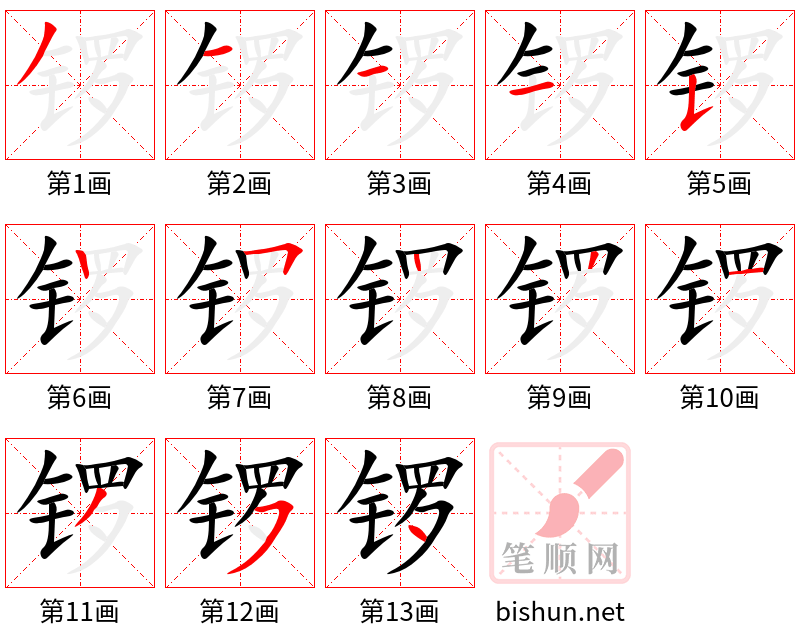 锣 笔顺规范