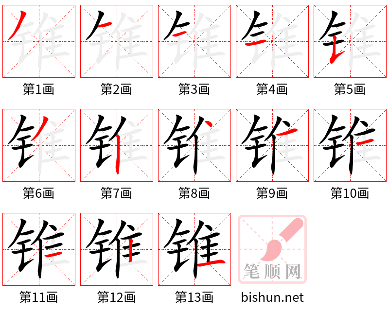 锥 笔顺规范