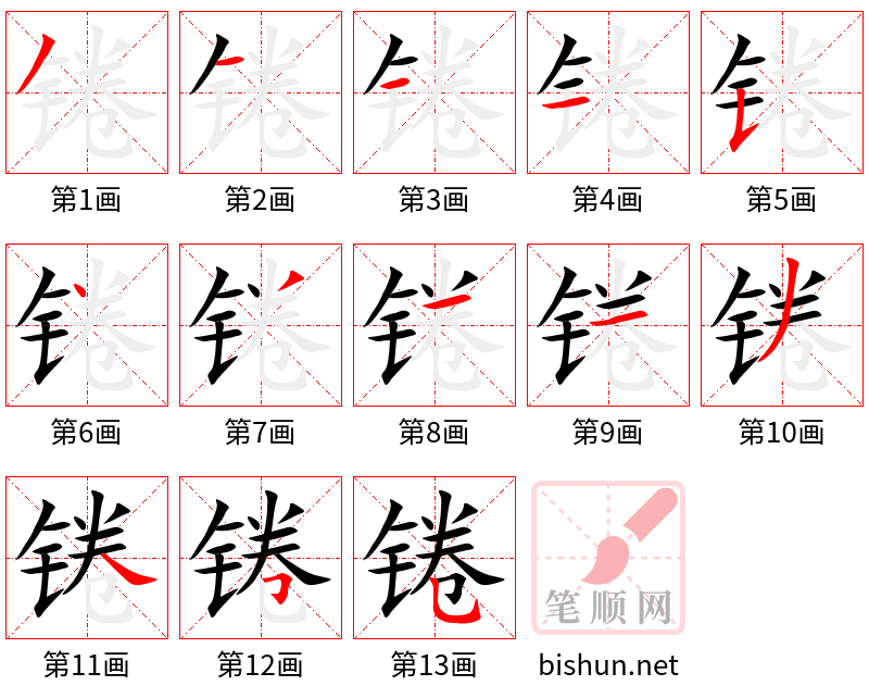 锩 笔顺规范