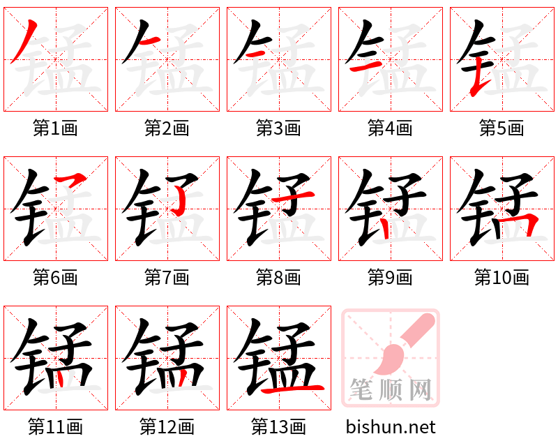 锰 笔顺规范