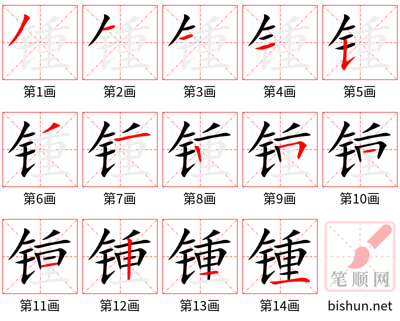 锺 笔顺规范