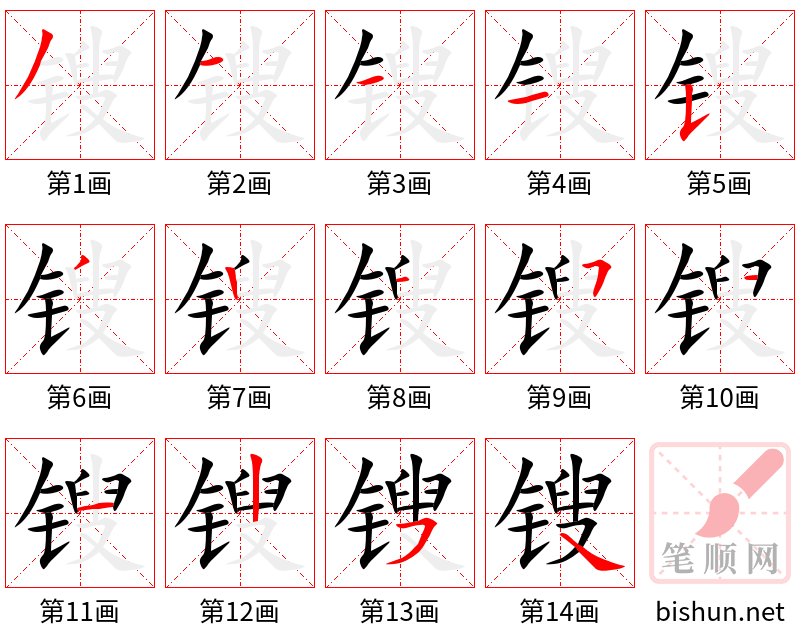 锼 笔顺规范