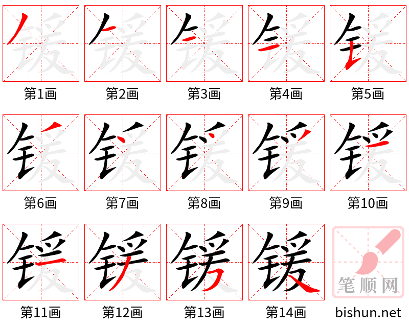 锾 笔顺规范