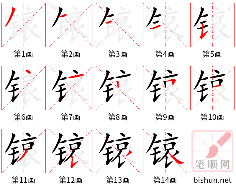 锿 笔顺规范