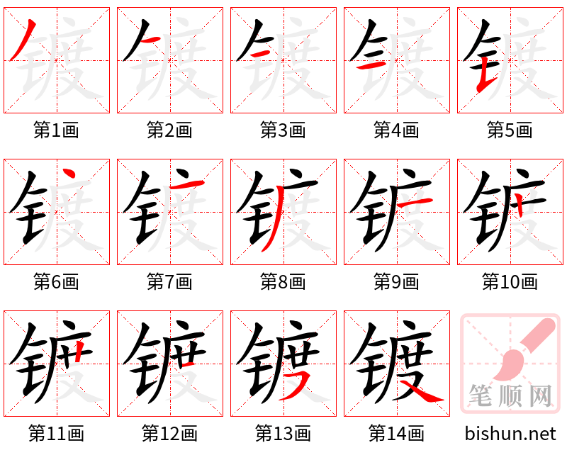 镀 笔顺规范