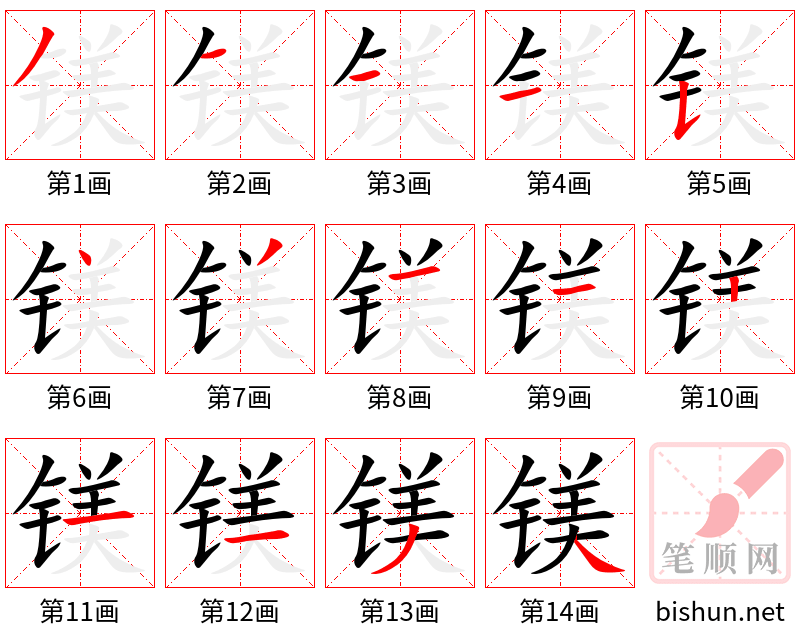 镁 笔顺规范