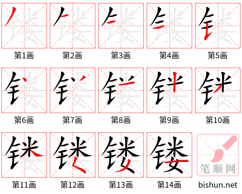 镂 笔顺规范