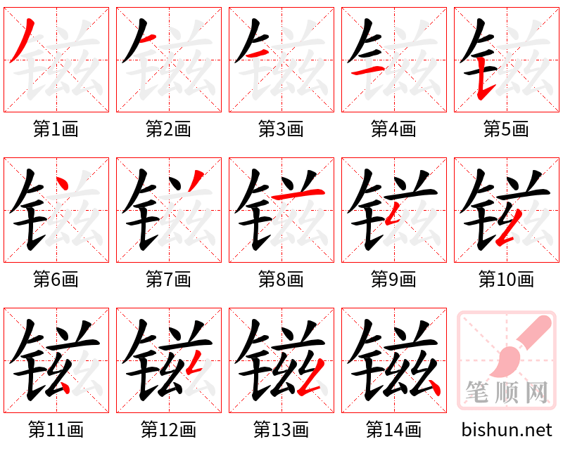 镃 笔顺规范