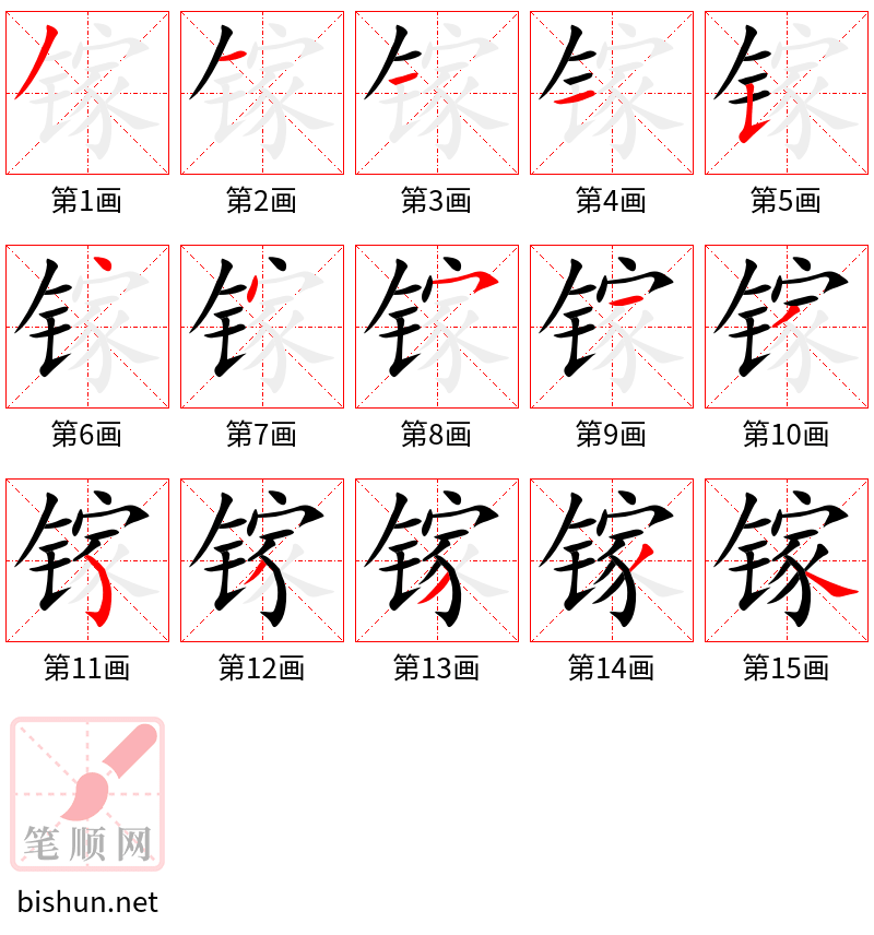 镓 笔顺规范