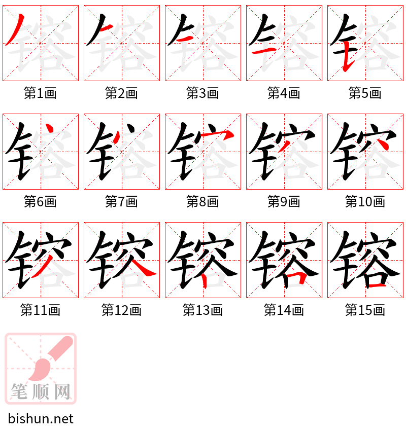 镕 笔顺规范