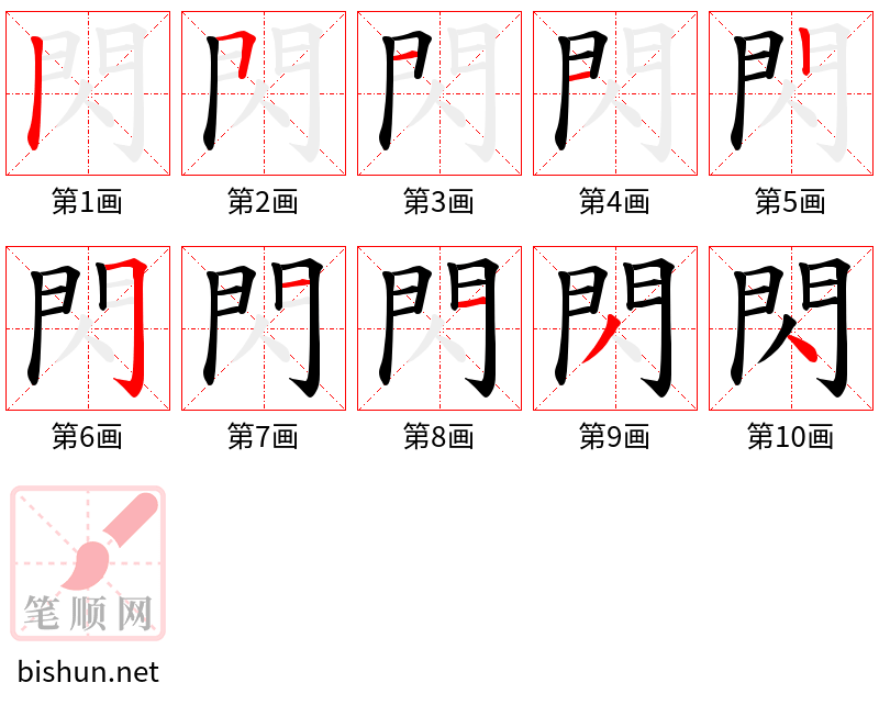 閃 笔顺规范