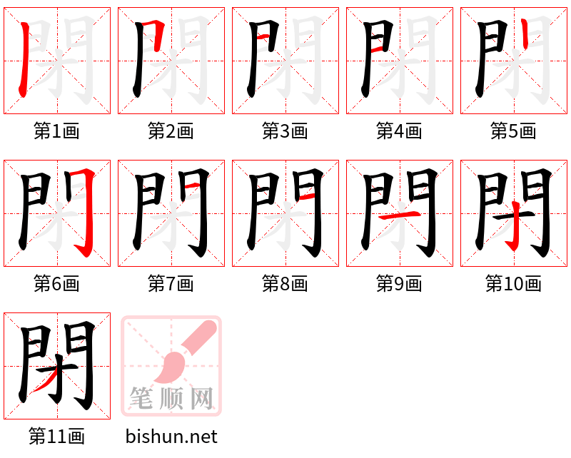 閉 笔顺规范