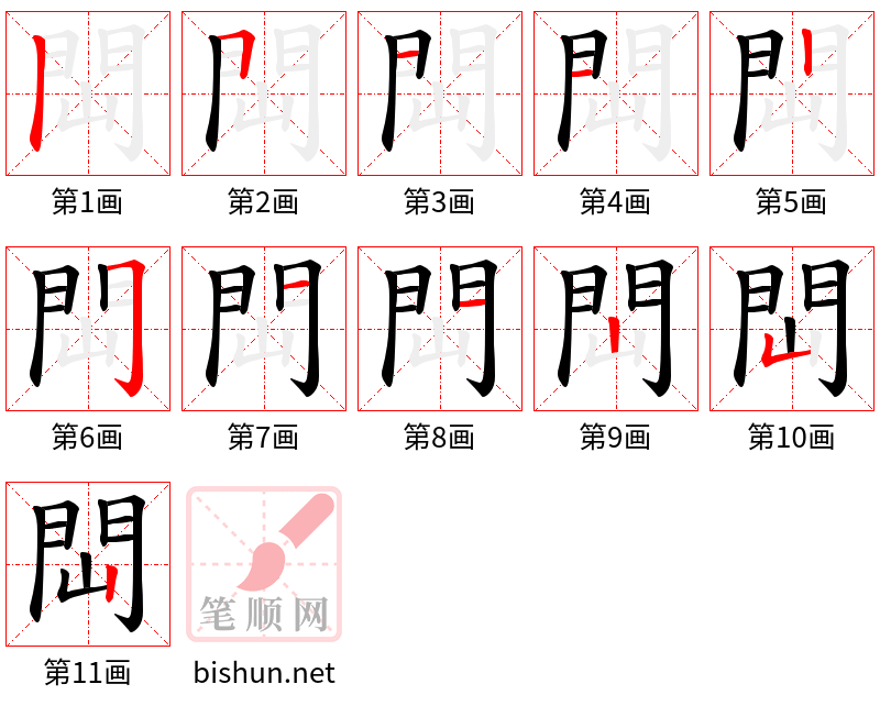 閊 笔顺规范