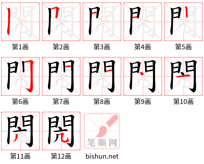 閌 笔顺规范