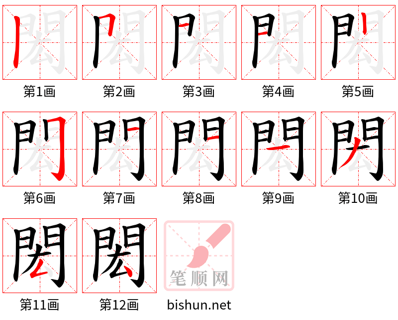 閎 笔顺规范