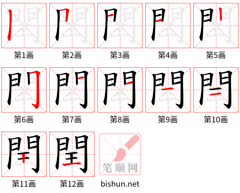 閏 笔顺规范