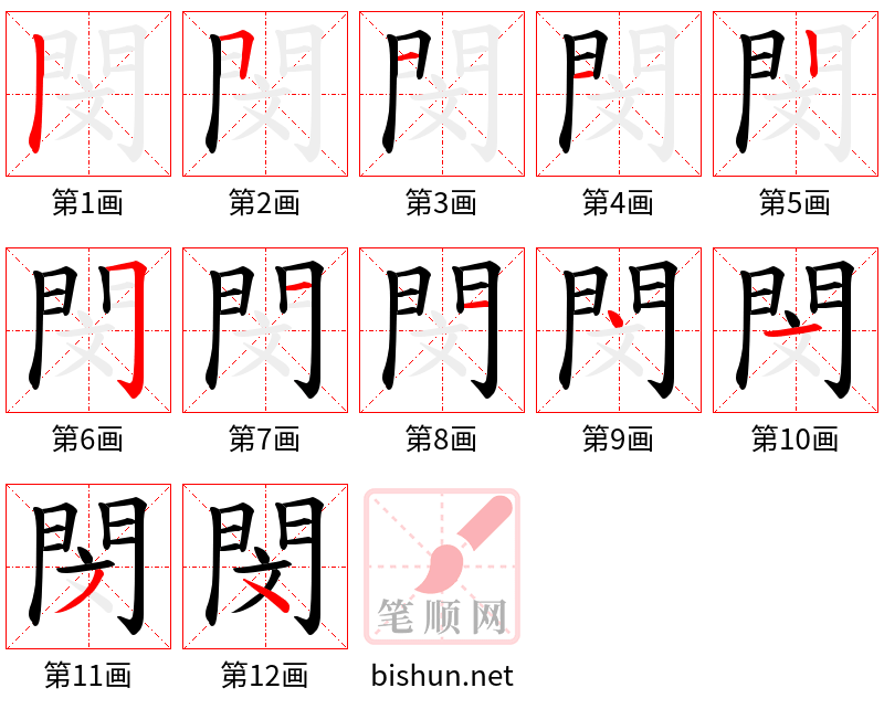 閔 笔顺规范