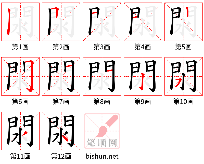 閖 笔顺规范