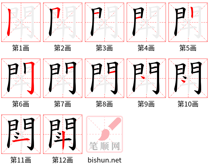 閗 笔顺规范