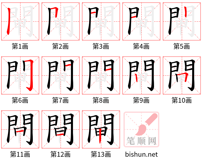 閘 笔顺规范