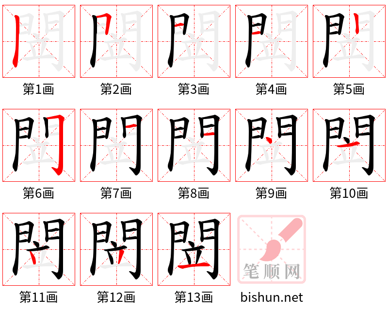 閚 笔顺规范