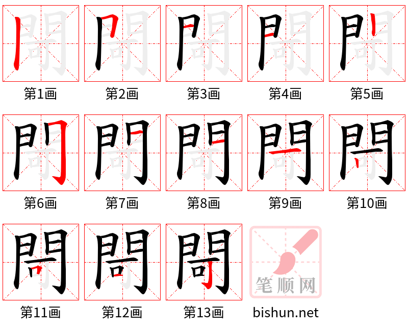 閜 笔顺规范