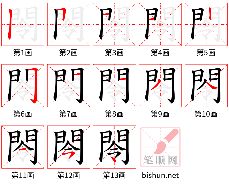 閝 笔顺规范