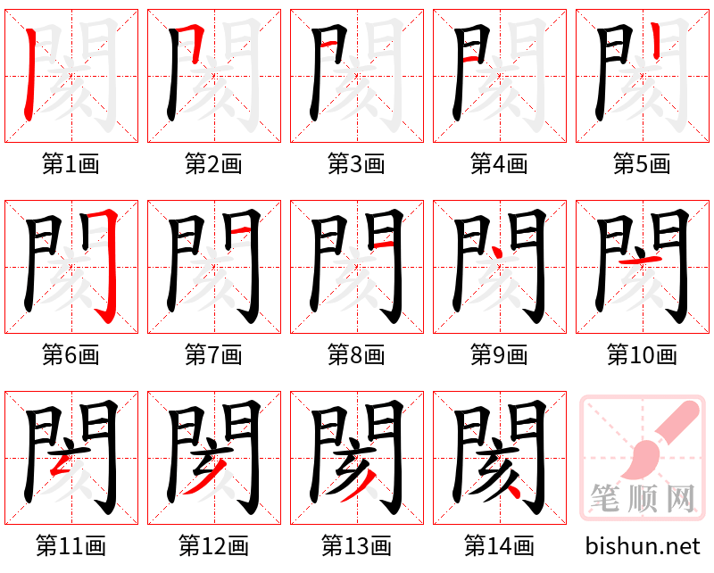 閡 笔顺规范