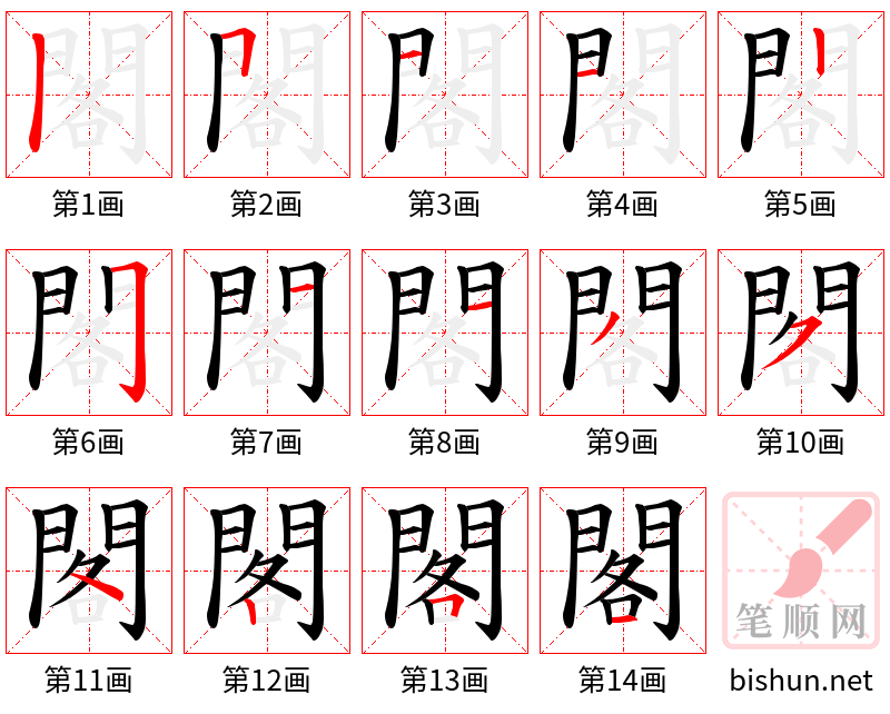 閣 笔顺规范