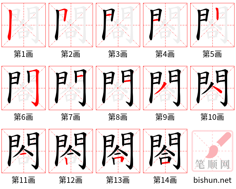 閤 笔顺规范